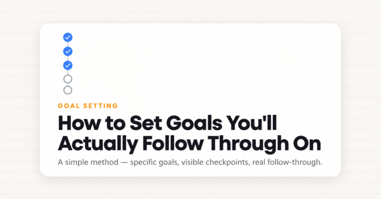 goal-setting method infographic — specific goals, checkpoints, tracking